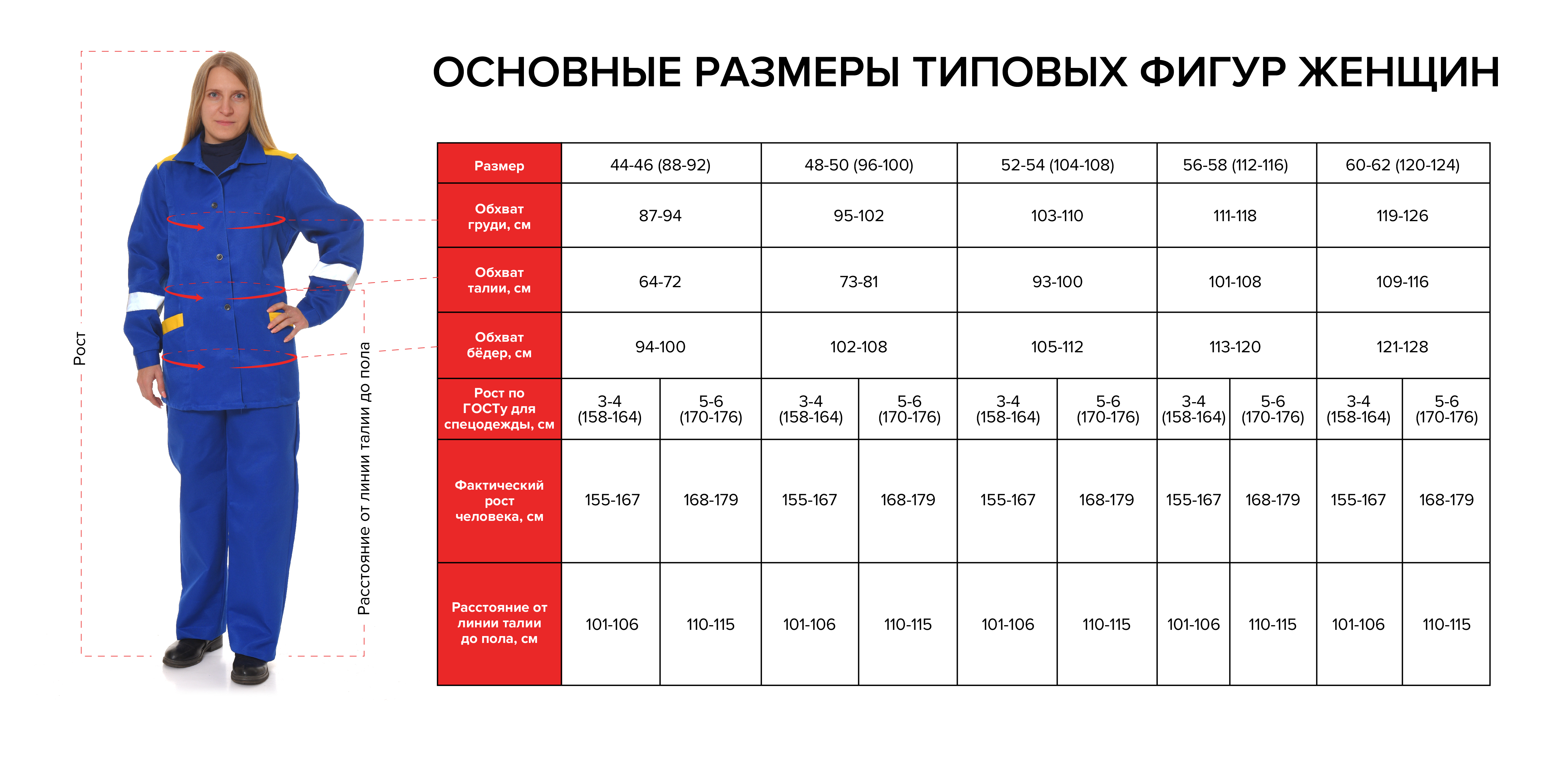 таблицы размеров жен_Монтажная область 1 копия (1).jpg